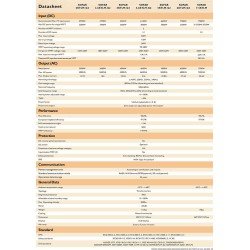 Caracteristicas Sofar KTLM-G2