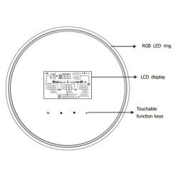 Inversor Híbrido Axpert VM IV 3600W 24V MPPT 120A 500VDC