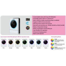 Inversor Híbrido Axpert VM IV 3600W 24V MPPT 120A 500VDC