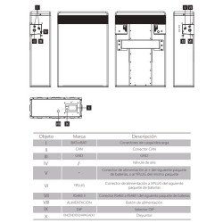 Batería SolaX Triple Power T58 Master Battery+Master Box 5,8kWh
