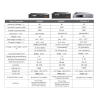 Batería Litio Pylontech US3000C 3,55 KWh 48V